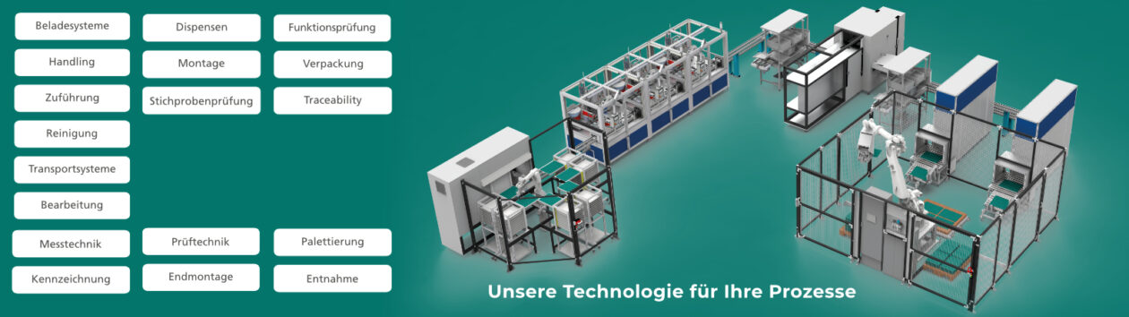 Unsere Technologien bei k-tech